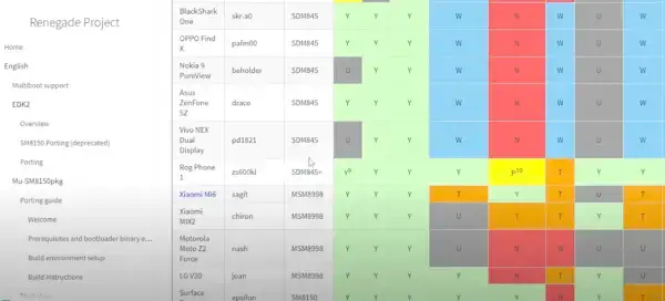 Пример работы эмулятора Renegade Project